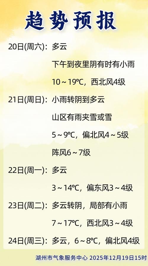  湖州什么时候可以足不出户:湖州什么时候开始冷