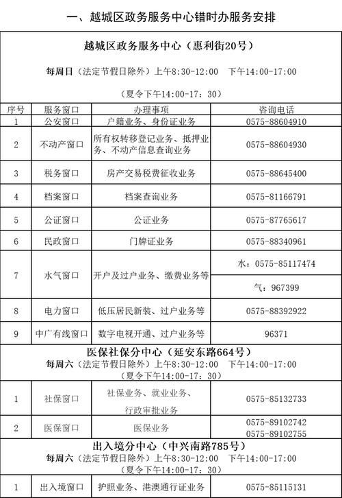 浙江省绍兴市越城区解封标准最新公布/绍兴市越城区今天怎么了