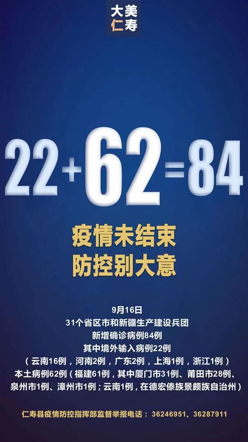 31省份新增9例核酸阳性及9例无症状/31省份新增96例确诊 本土81例