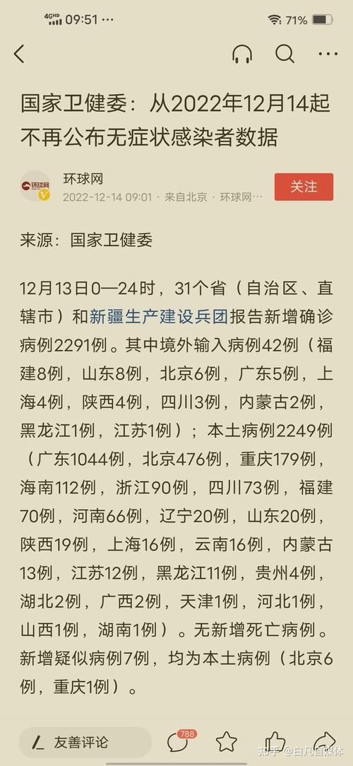 31个省份新增确诊23例含本土15例_31省份新增确诊23例 本土4例
