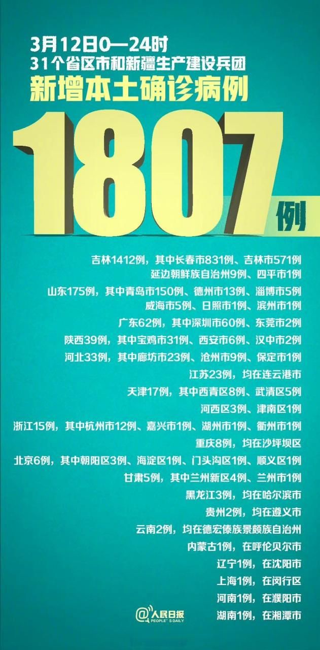 31省份增14例重症(国内重症人数)
