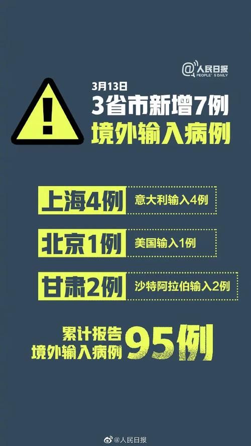 31个省份新增确诊7例均为境外输入_31省份新增确诊7例 均为境外输入