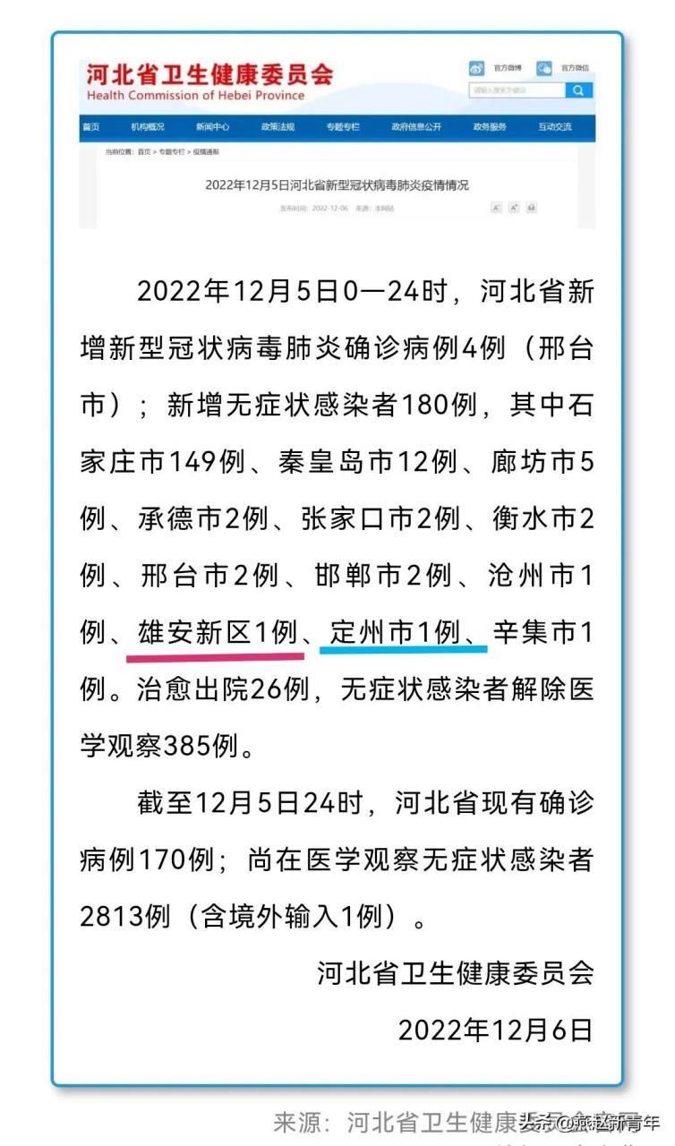 河北保定安国10月6日无新增死亡病例(保定安国是疫区吗)