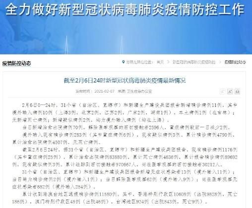 31省份新增6例死亡病例涉1省市/新增死亡1例是哪里的