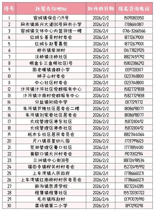 荆州新增17例无症状感染者，涉及安徽省池州市_荆州一例新增无症状