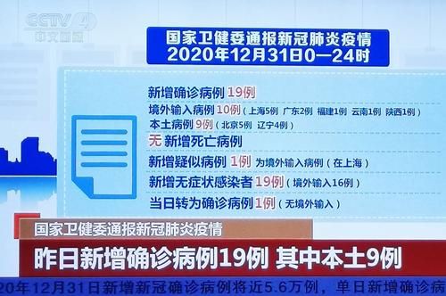 今日疫情多地新增情况(今日疫情通报今日新增病例)