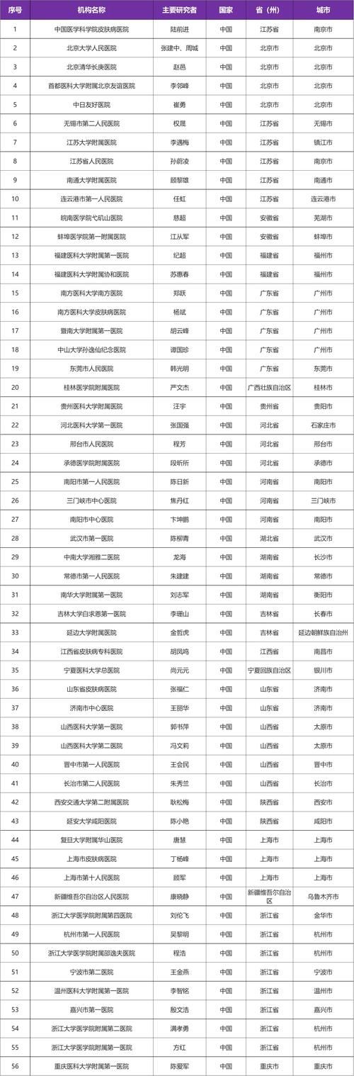 【全国新增确诊24例均为境外输入,全国新增20例境外输入】