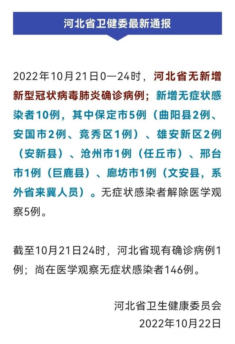 【警方通报河北保定曲阳县疫情最新情况_保定曲阳疫情今日最新报道】