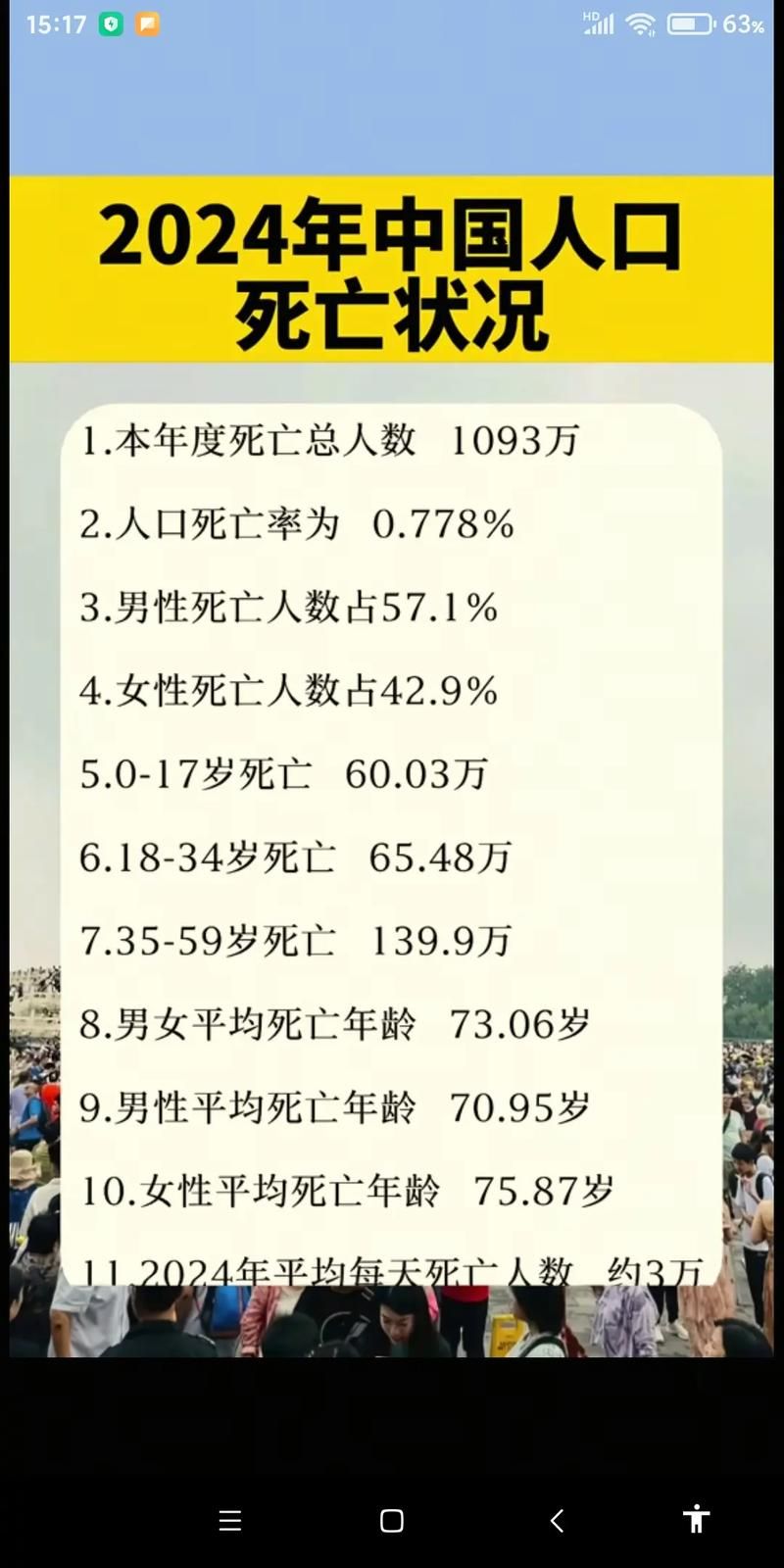 【全国新增死亡病例26例潮阳区14例,全国新增死亡病例多少例】
