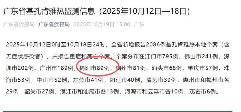 31个省份新增重症18例/31个省份新增病例
