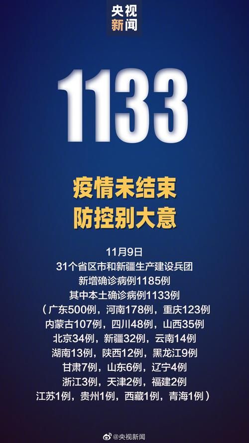 31省份新增15例均为境外输入_31省份新增15例确诊均为境外输入