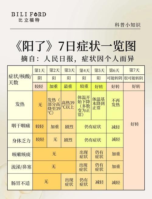 河南省鹤壁市新增27例核酸阳性及18例无症状_鹤壁确诊两例新型冠状病毒