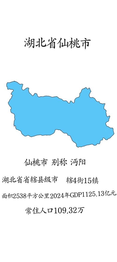 湖北省省直辖县级行政区划仙桃市近7天新增境外输入4例(湖北仙桃市疫情病例多少人)