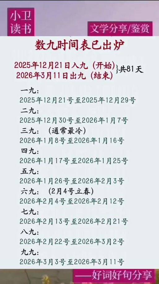 【31省市3月22日最新疫情数据_31个省疫情最新消息3月12日】