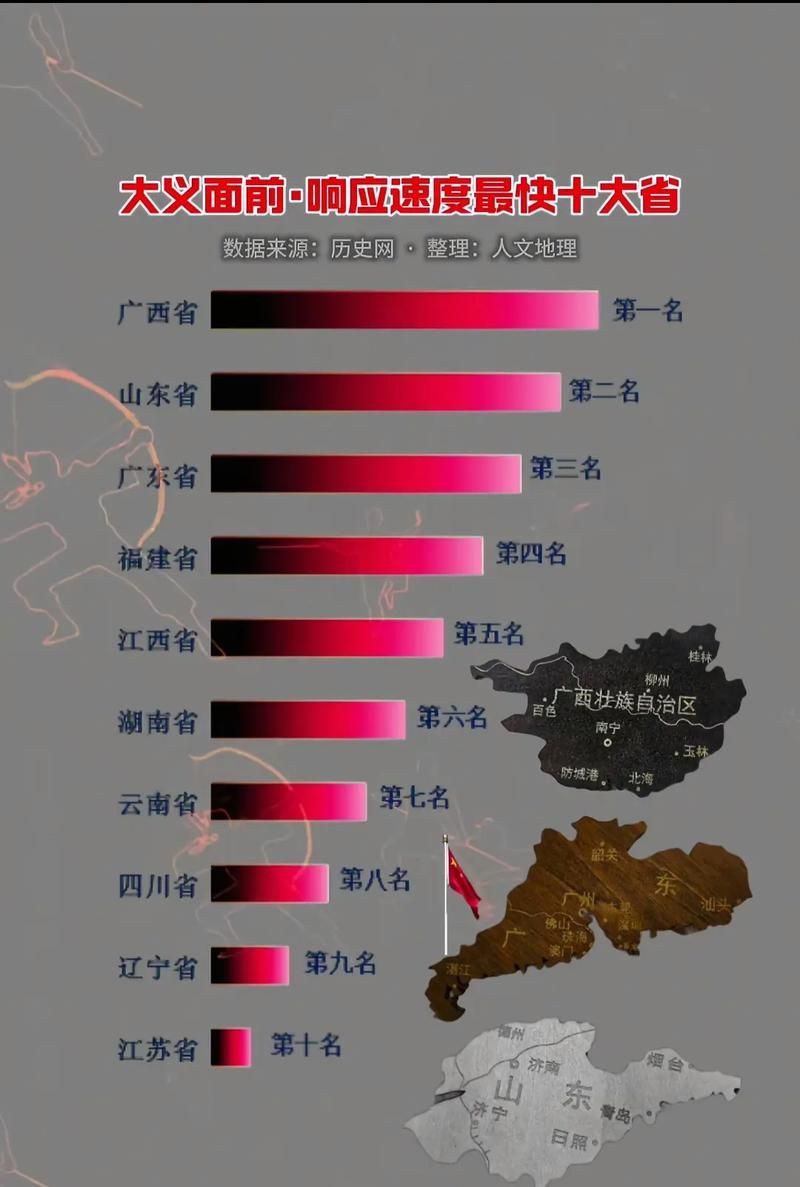  31个省份疫情存反弹风险:国内疫情反弹地区