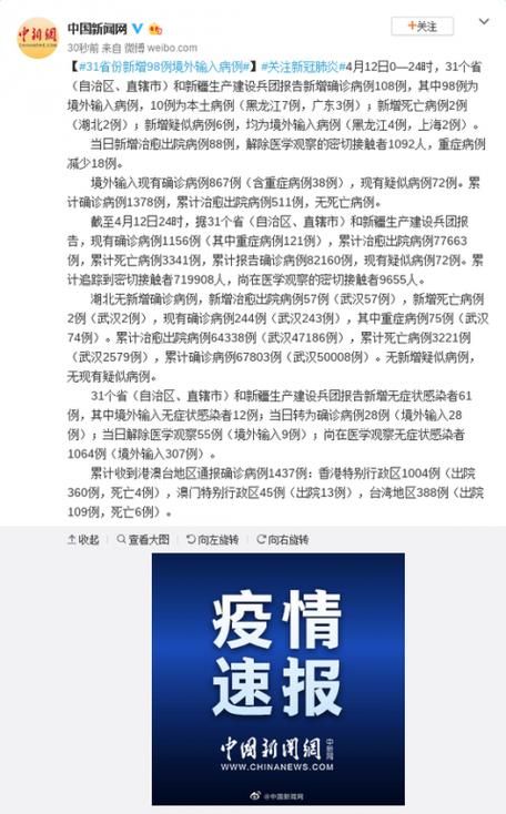 31省份新增6例均为境外输入/31省份新增境外输入确诊16例