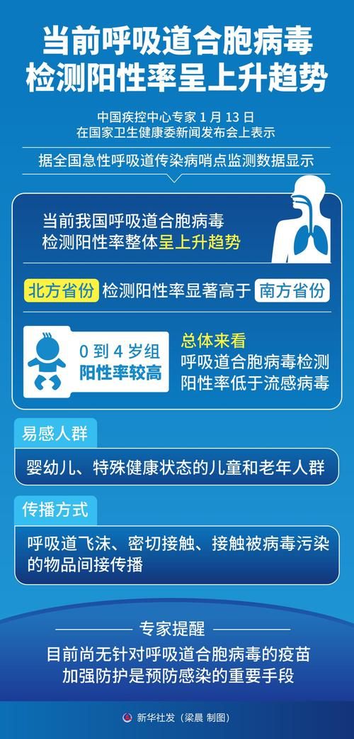 【全球昨日新增15例核酸阳性,昨日全球新冠新增】