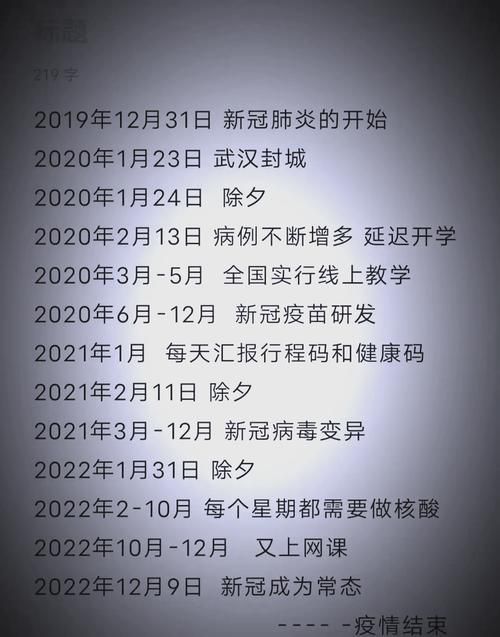 【昨日疫情有望昨日结束_昨天的疫情情况怎么样】