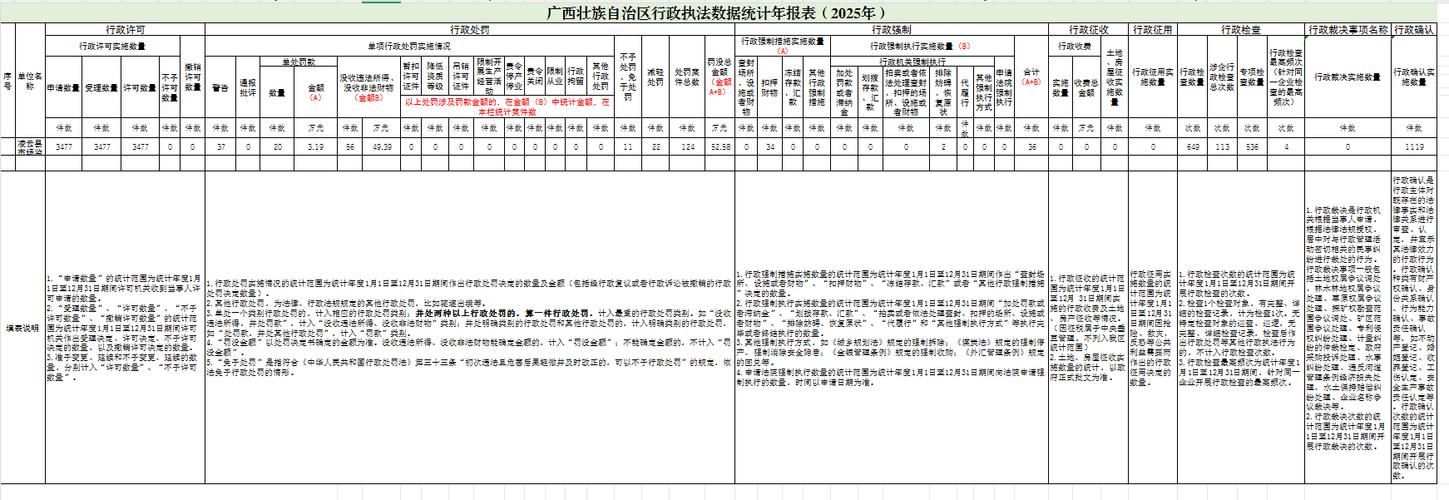 辽宁锦州凌海管控区标准最新公布(锦州凌海有确诊病例吗)