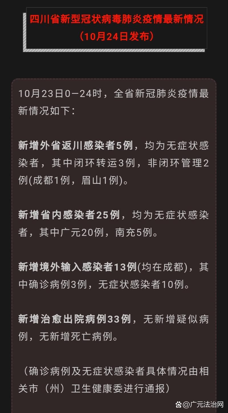 四川泸州古蔺县新增16例无症状感染者及1例无症状_四川泸州古蔺县有新冠疫情吗