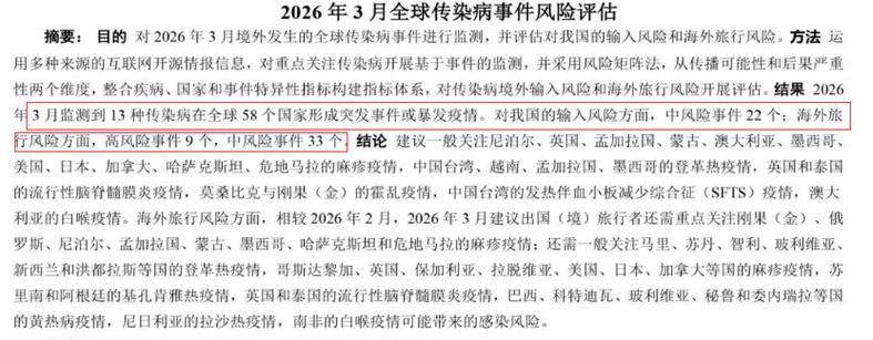 31省区市疫情存反弹风险_全国各地疫情反弹