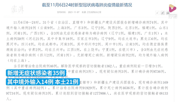 多地新增21例本土确诊涉20省/31省份新增本土确诊2