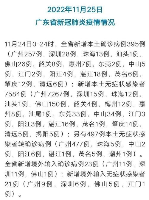 【广东省阳江市阳春市现有死亡病例25例_阳江阳春最新疫情】