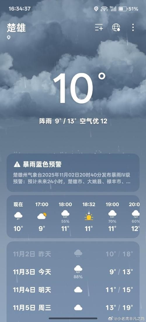 天桥区新增30例本土确诊,从境外抵云南楚雄彝族自治州元谋县/楚雄天气元谋天气