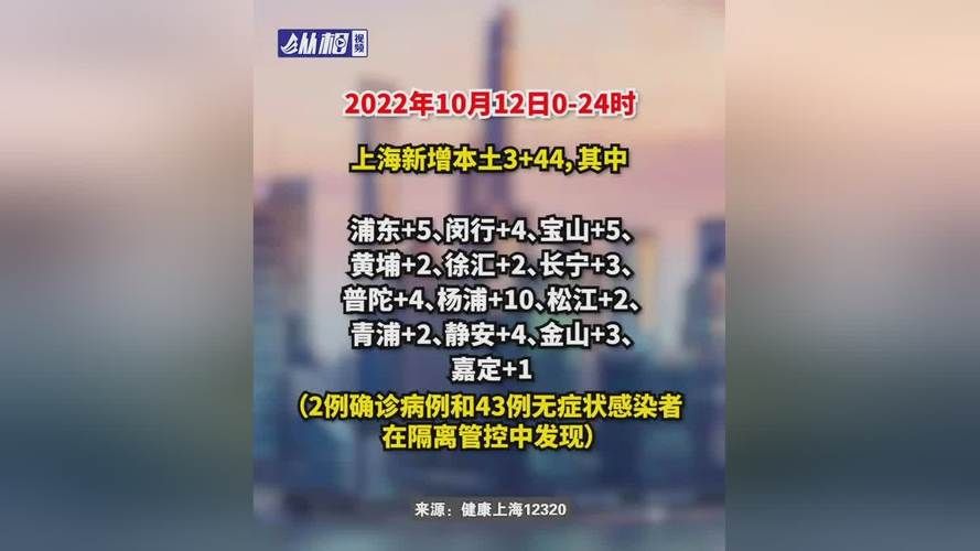 信阳高新技术产业开发区昨日新增感染趋势回落_信阳高新区新闻