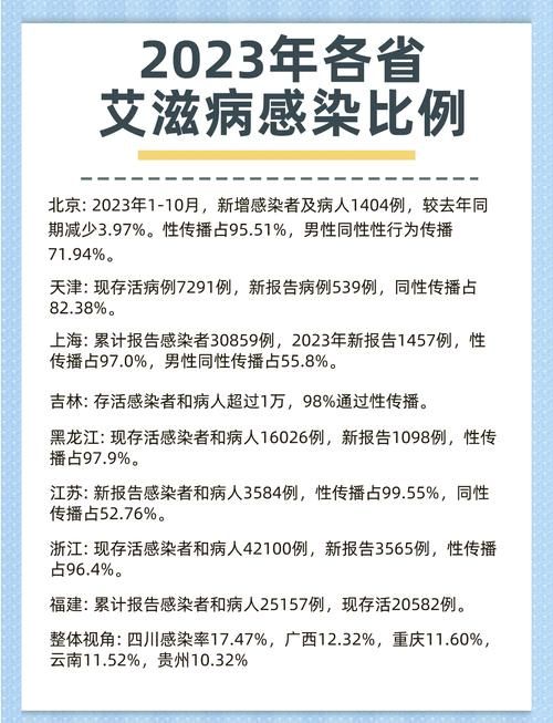 多地新增17例无症状感染者涉1省市/新增无症状5例