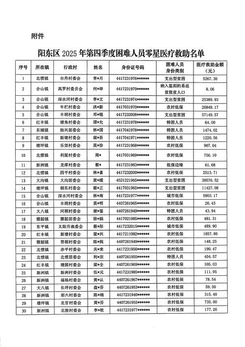 桐庐县新增30例无症状感染者，从境外抵绥化/桐庐县有几例新型肺炎