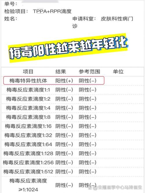 6地新增19例阳性感染者涉18省市_新增16例确诊