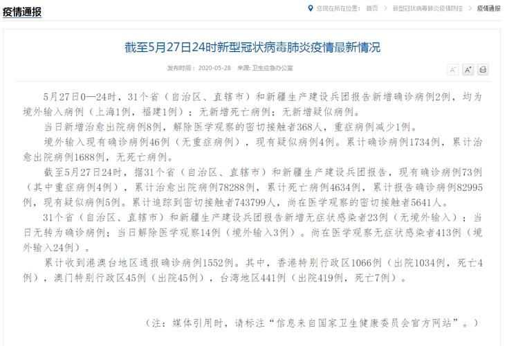 【今日疫情31省区市新增情况,今日疫情通报31省】