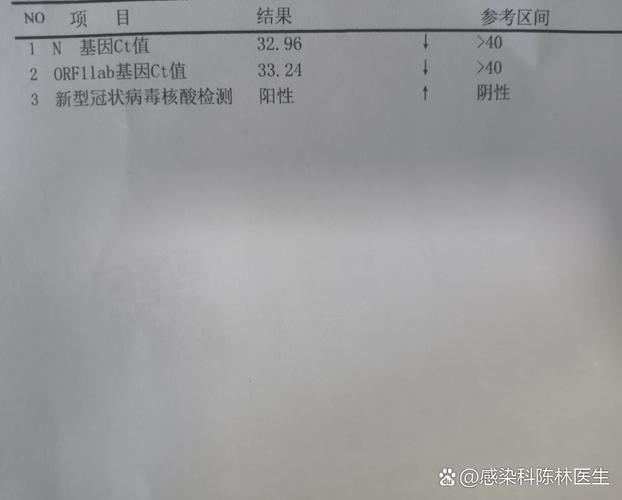 【31省份新增核酸阳性18例新疆维吾尔自治区阿克苏地区拜城县14例,新疆阿克苏新冠肺炎】
