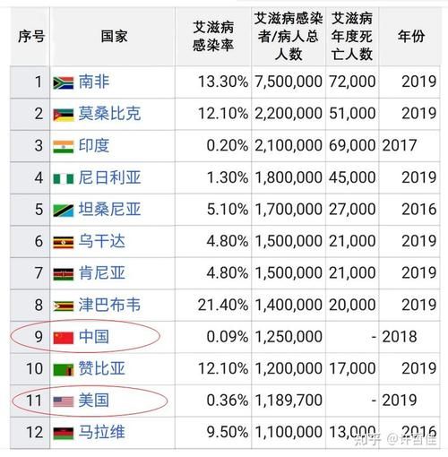 全球新增14例本土确诊及6例无症状_全球新增确诊超56万例