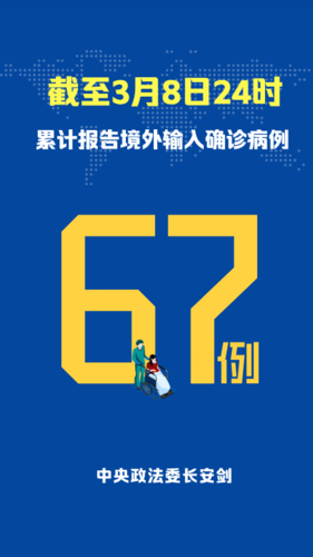 全国新增27例均为境外输入/全国新增20例境外输入