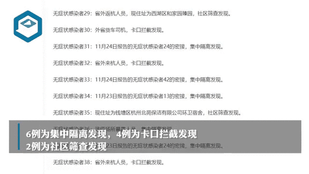 【31省市新增26例核酸阳性及17例无症状_31省区市新增新冠确诊26例】