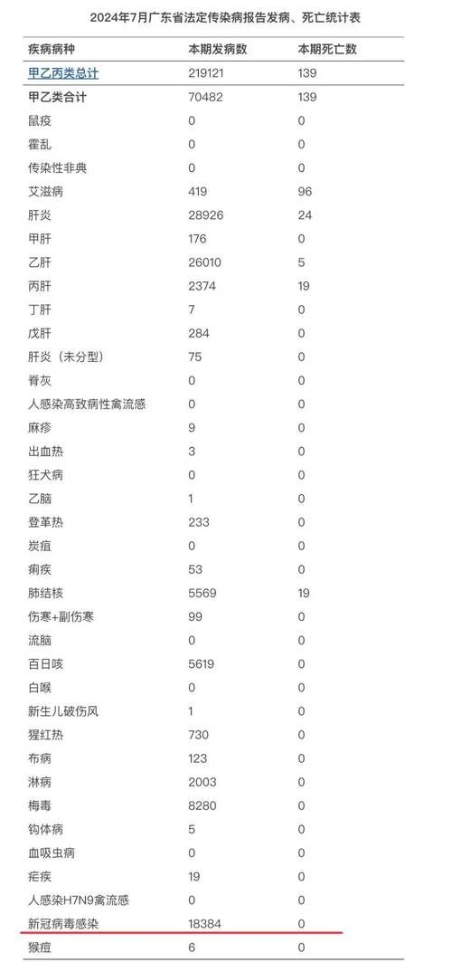 31省区市新增确诊6例含本土4例(31省区市新增确诊14例 其中本土9例)