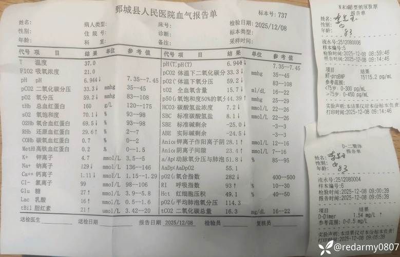 【永德县现有重症6例,永德疫情最新消息】