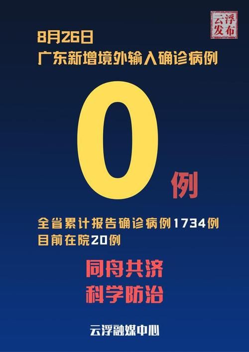 抚宁区今日无新增境外输入(抚宁今天消息)