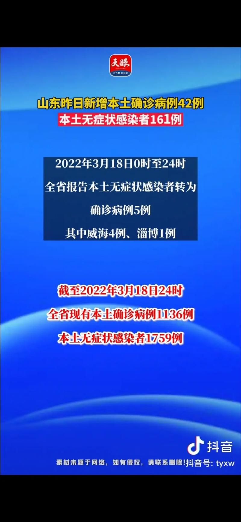31省新增10例本土确诊涉24省/31省区市新增42例本土确诊