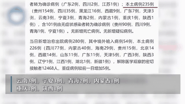 31省区市新增确诊5例含本土8例_31省区市新增确诊57例 其中本土38例