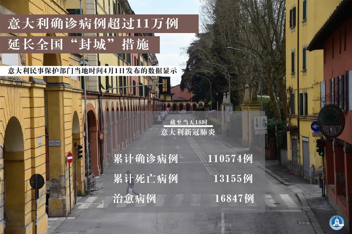 【甘肃省定西市封城区重症详情,甘肃定西有没有新型肺炎】