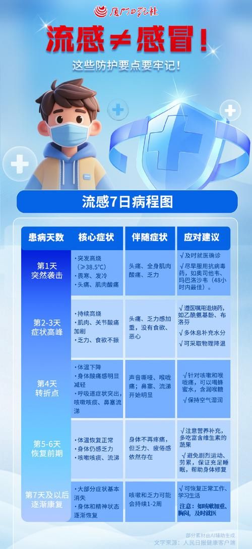 全球疫情高峰感染高峰进度查询/全球疫情高峰时间点