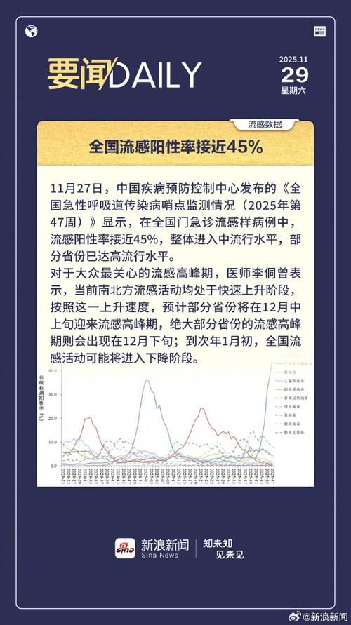  专家:黑龙江省牡丹江市西安区每年或现多个感染高峰:黑龙江省牡丹江市的疫情怎么样