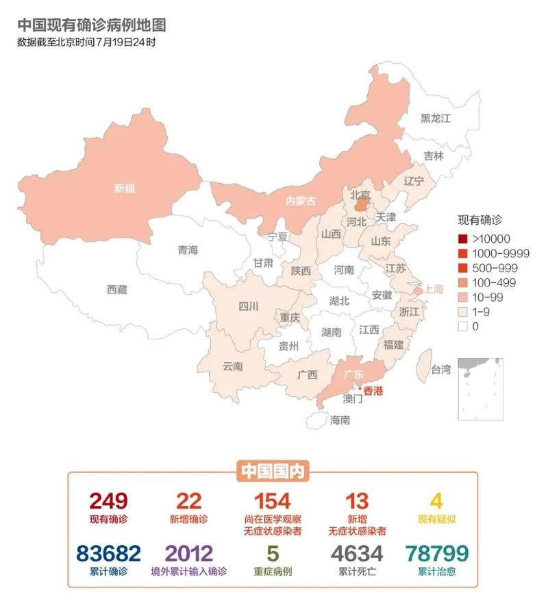 【31个省份疫情高峰感染高峰进度查询,役情高峰地区】