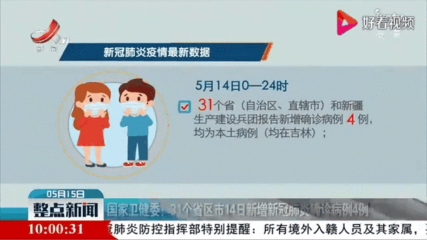 【31个省份2月5日新增4例重症,2月5日31个省新型肺炎情况】
