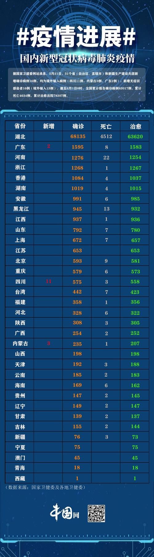 突泉县今冬新增25例境外输入病例(突泉县今冬新增25例境外输入病例详情)