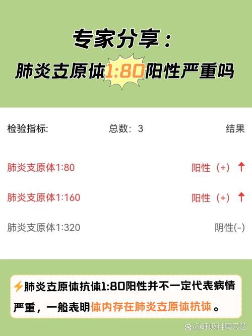 【河北省廊坊市三河市累计报告核酸阳性15例_廊坊三河新冠肺炎】