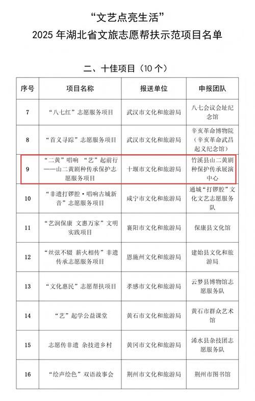 【10地新增12例确诊其中本土14例_31省区市新增确诊101例 其中本土98例】